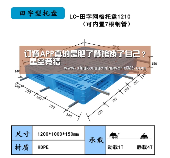 订餐APP真的是肥了餐馆饿了自己?-星空竞猜(图1) 星空真人